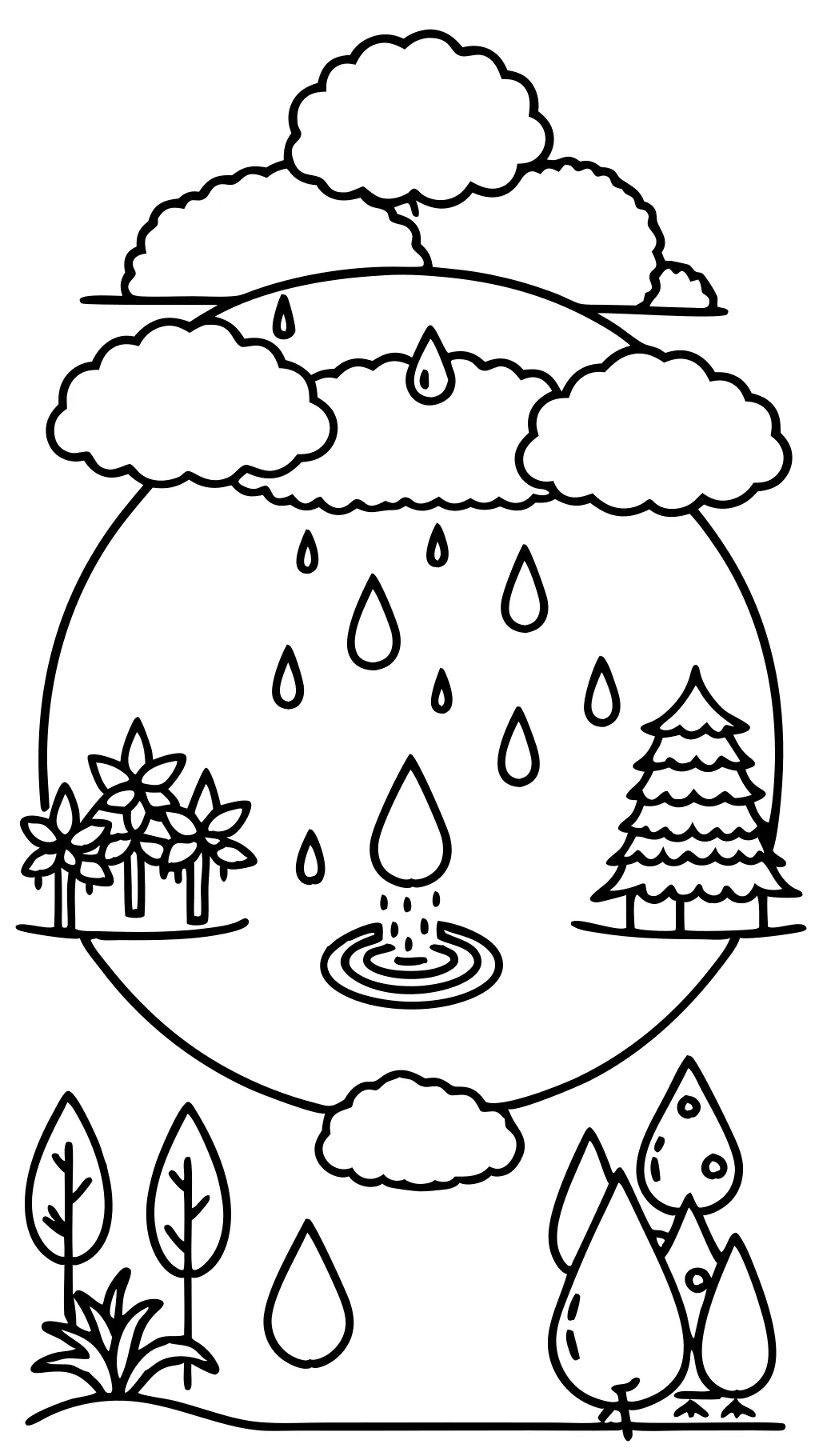 coloring pages of the water cycle